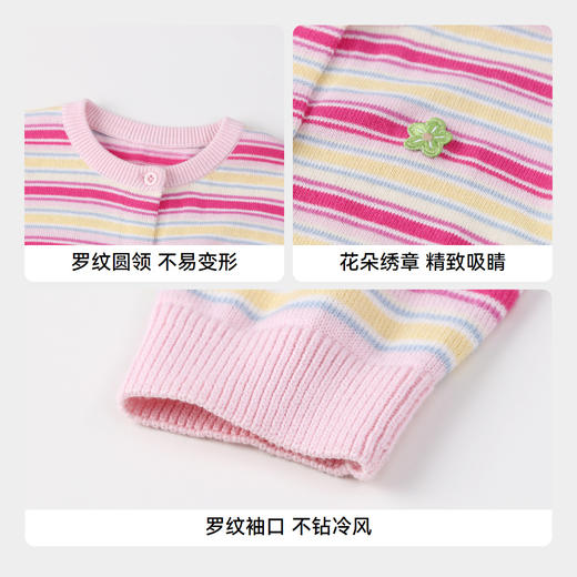 女童长袖针织衫春季新款安奈儿童装实体店同款XG514676 商品图4