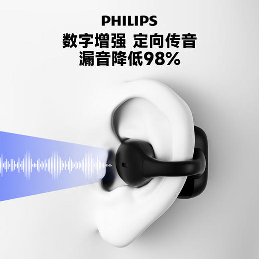 飞利浦PHILIPS蓝牙耳机耳夹式无线开放挂耳式骨传导概念不入耳运动跑步通话降噪蓝牙耳机TAT2469 商品图1