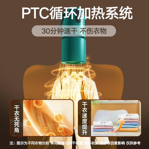 折叠家用风干机小型婴儿烘衣机器宿舍旅行便携式消毒干衣机烘干机 商品图2
