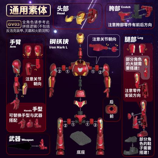 布鲁可81113漫威群星版第3弹小盒1/9 商品图3