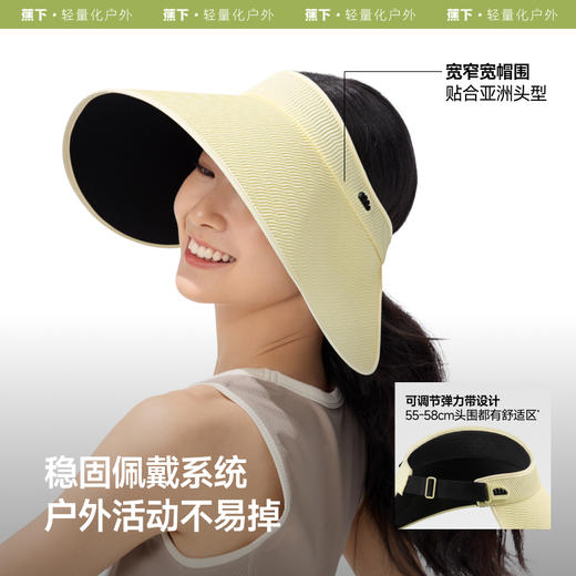 【25年新品】蕉下女士大檐黑胶空顶防晒帽BM563 商品图4