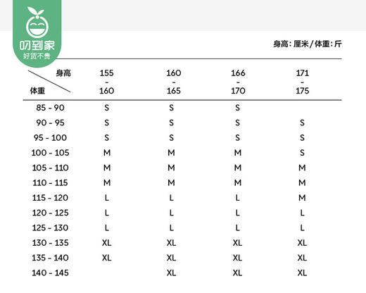 有颗树百搭轻塑型鲨鱼裤（黑色）/1条（M码，适合50-57.5kg）补单专用 商品图5