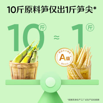 良品铺子 野山笋尖量贩装泡椒竹笋解馋休闲零食即食脆嫩即食手剥笋600g 商品图1