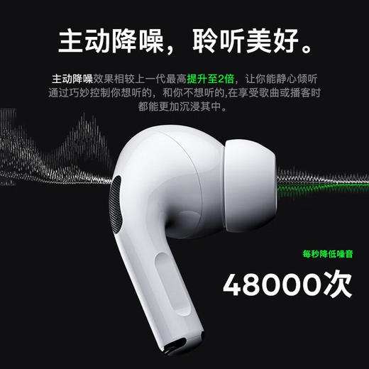 领臣 六代主动降噪蓝牙耳机 AirPlus2 商品图2