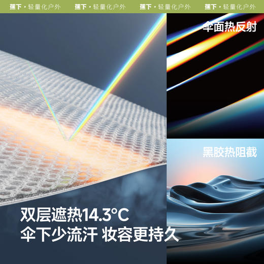 【特渠专享】蕉下三折倍护黑胶防晒伞BM397 商品图2