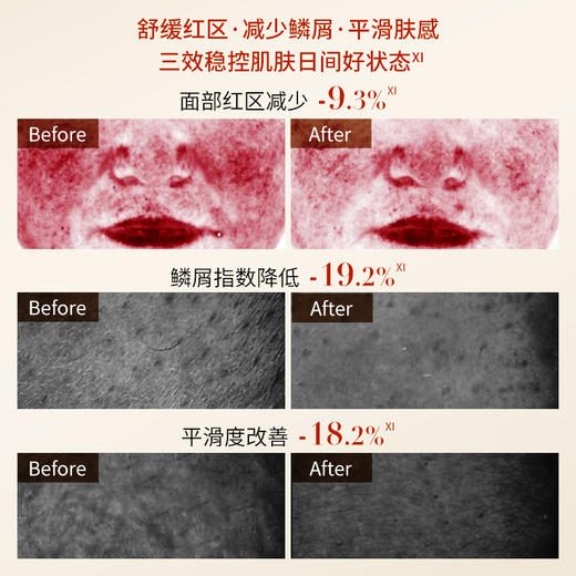 品牌直发 ECOOKING 依蔻庭 焕活润颜轻盈紧致面霜 50mLL+焕活丰润抗皱紧致面霜 50mL 商品图3