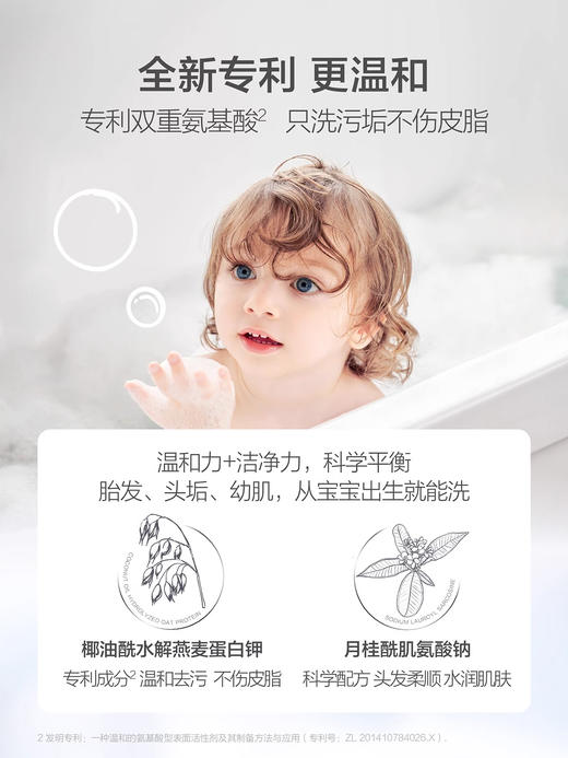【老爸抽检】嗳乐蓓贝婴幼儿洗发沐浴泡泡300ml氨基酸洗沐二合一/ALB-798373 商品图2