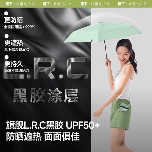 【蕉下精选】蕉下五折黑胶铅笔防晒伞BM531 商品图3