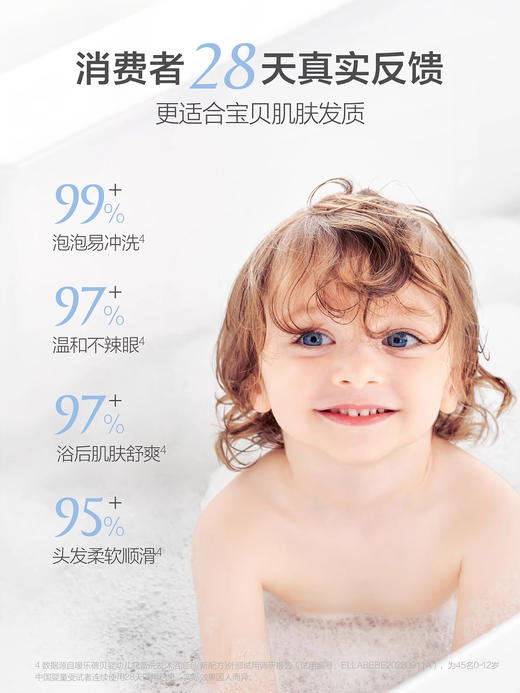 【老爸抽检】嗳乐蓓贝婴幼儿洗发沐浴泡泡300ml氨基酸洗沐二合一/ALB-798373 商品图4