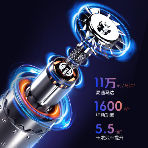 K-SKIN 金稻高速吹风机K12 商品图2