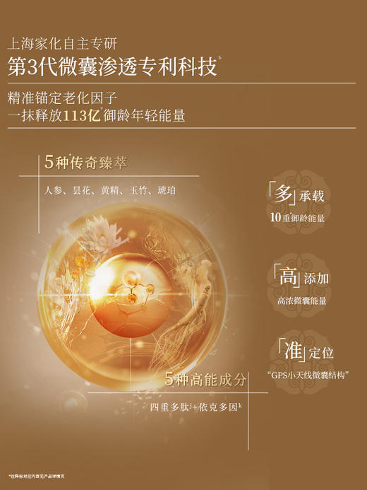 【进阶抗皱水】佰草集御龄爽肤水 修护紧致抗皱提亮淡纹保湿水 湿敷水 商品图1