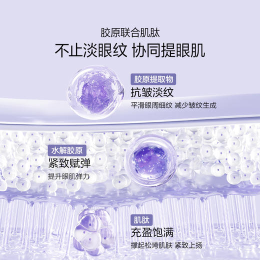 【199任选4件】11mlx10片珍珠胶原弹力淡纹眼膜 商品图2