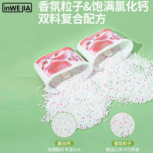 【Inwejia香氛除湿盒除湿袋】吸湿防霉防潮释香净味 商品图5