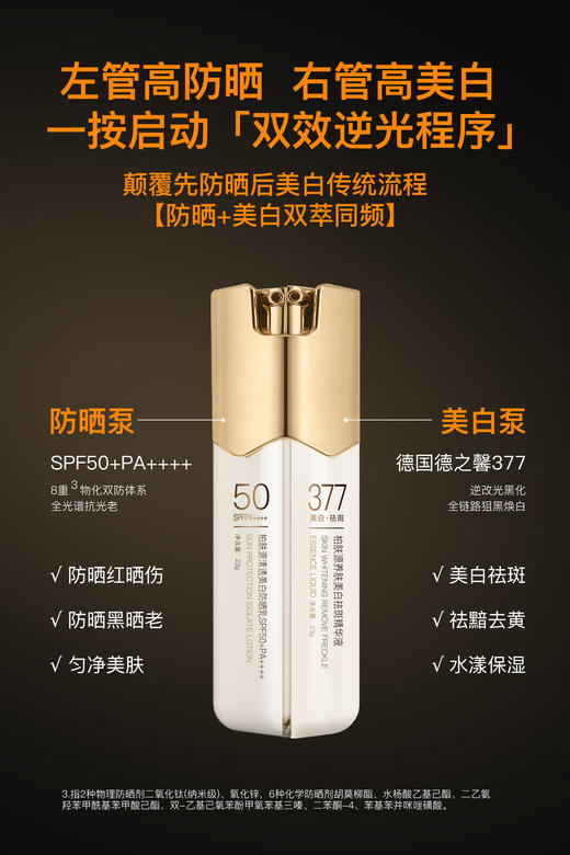 【行业首创逆光瓶】 全波段光学双管美白防晒乳 商品图9