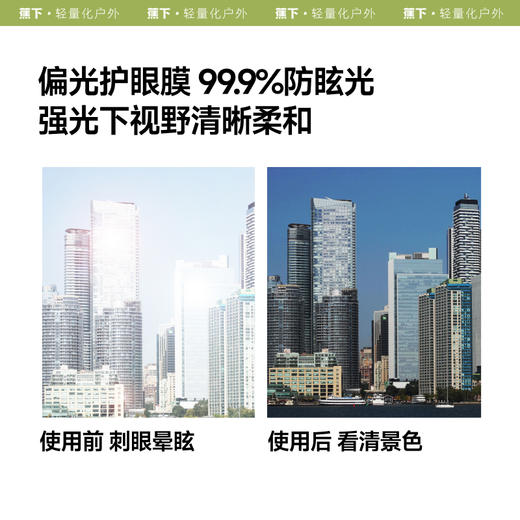 【25年新品】蕉下方圆大框折叠墨镜FD428 商品图3