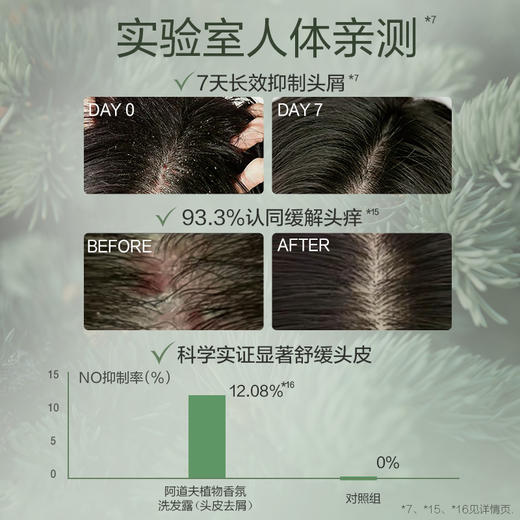[王一博推荐] 天然香系列植物香氛(头皮去屑)洗发露400ml/618ml 商品图3