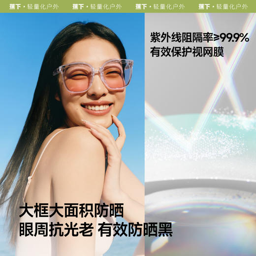 【25年新品】蕉下方圆大框折叠墨镜FD421 商品图3