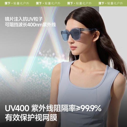 【25年新品】蕉下方圆大框折叠墨镜FD428 商品图2