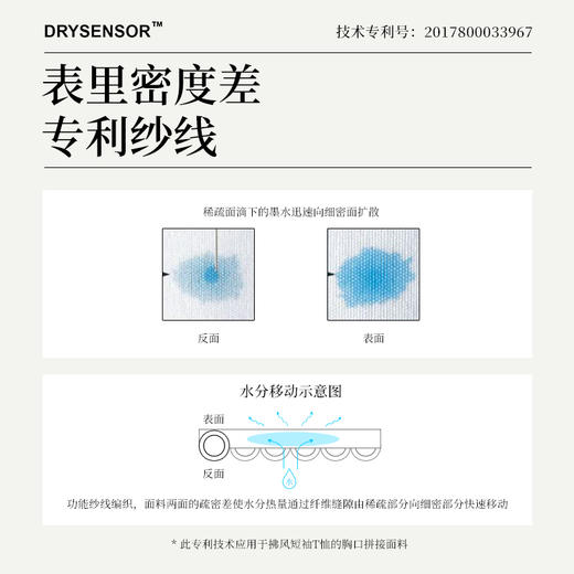 优极UG 绞缬·UP女款竞速超声贴合跑步T恤 商品图3