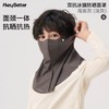 (包邮)heybetter冰膜防晒面罩一个装(两种颜色) 商品缩略图1
