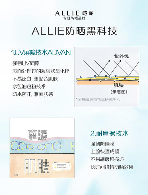皑丽（ALLIE）防晒霜秋冬户外SPF50+保湿水润防晒乳90g 100017608016 商品图3