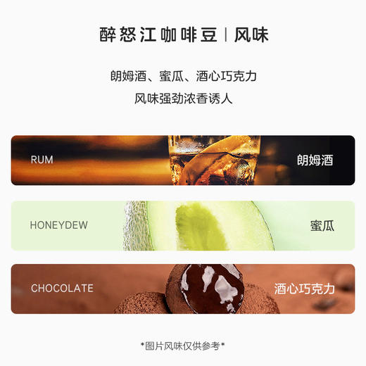 配方设计系列 醉怒江 中度烘焙 厌氧发酵+日晒处理 商品图1