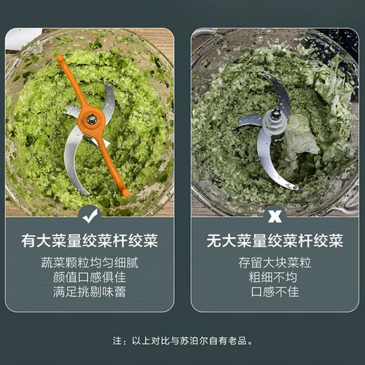 苏泊尔（SUPOR）ZMD安心系列 升级搅菜杆 花样速搅 辅食 易洗实心短轴 双层四刃精钢刀锋 绞肉机JRD05-U 商品图4