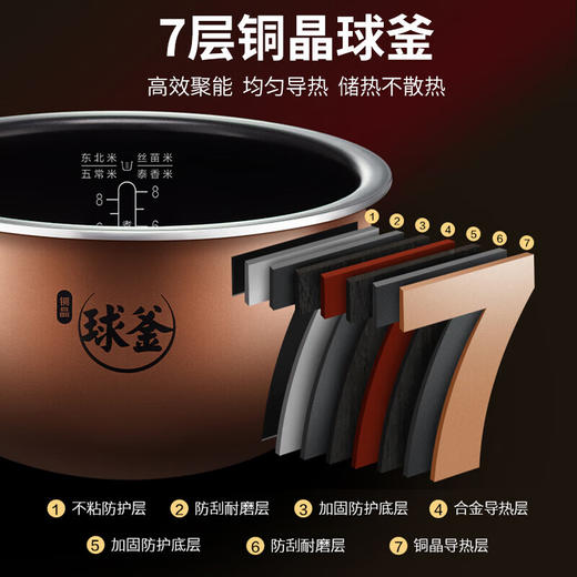 苏泊尔（SUPOR）电饭煲铜晶球釜内胆IH加热触控操作家用智能多功能电饭锅煮饭锅SF40HC0028适用3-8人 商品图5