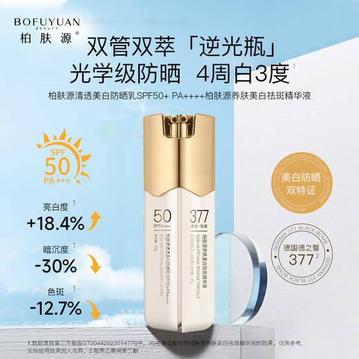 【行业首创逆光瓶】 全波段光学双管美白防晒乳 商品图0