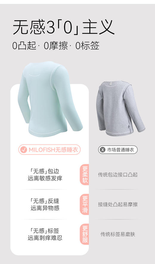 米乐鱼无感睡衣（社群专用） 商品图8