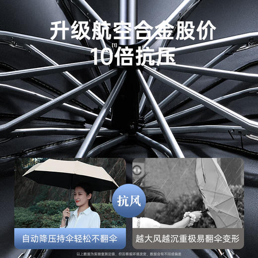 领臣 自动晴雨伞 LC-571 商品图4