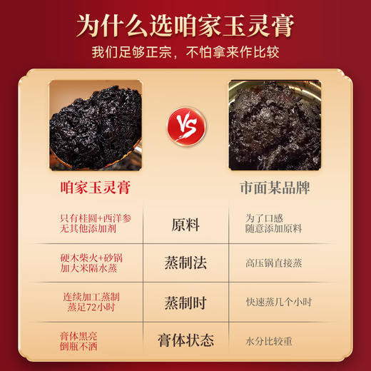 【美味好物 | 鲜百分玉灵膏150g*2/3瓶装】真古法玉灵膏，用心蒸制膏体乌黑油亮，甄选高品质原材料，只有桂圆肉+西洋参，西洋参含量10%，温和不惹火，不加一滴水高倍浓缩。 商品图1