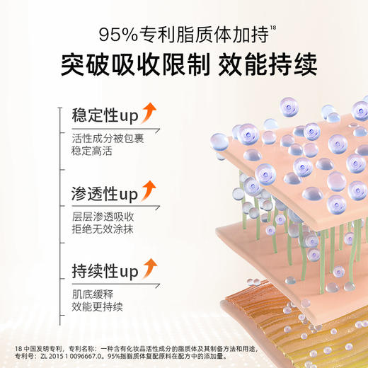 【38焕新】光希麦角硫因光蕴御颜安瓶精华液抗皱紧致保湿次抛1.6ml*7支/盒*16盒 商品图2