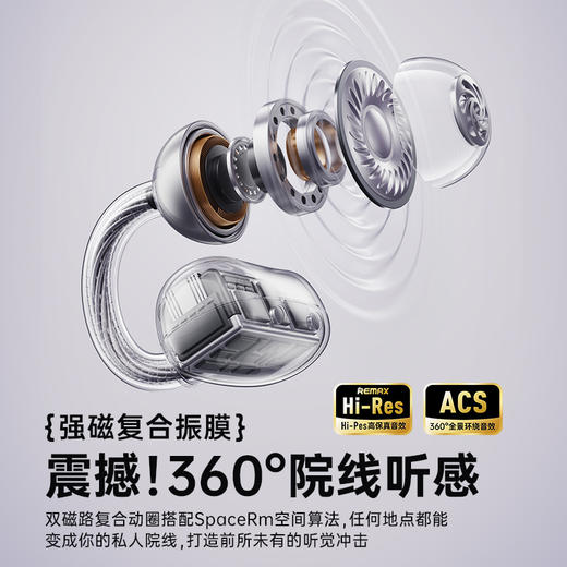 remax睿量耳夹式蓝牙耳机开放式无线气骨传导不入耳运动2024新款 商品图3