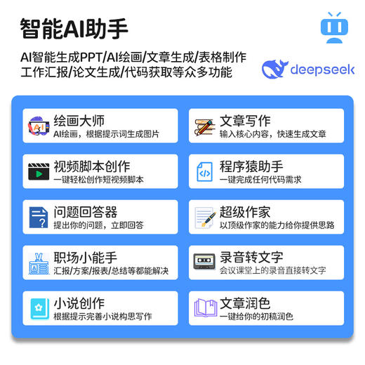 【超模君精选】DeepSeek加持 塞尔兰斯AI智能语音鼠标， 职场“十八班武艺”，样样精通 商品图4