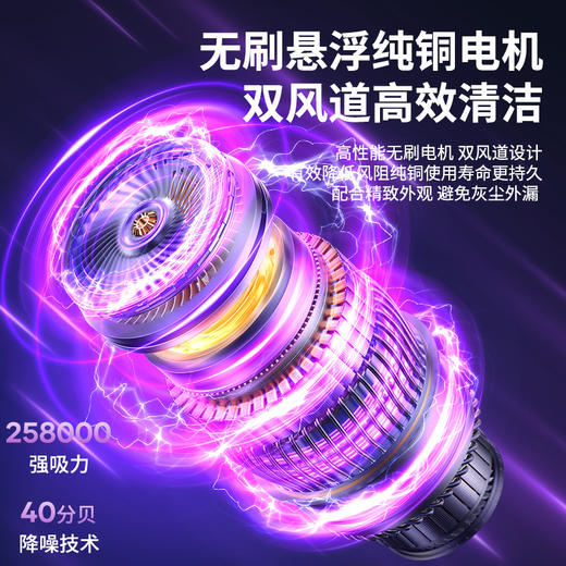 领臣 无刷电机吸尘器 EG-122 商品图6