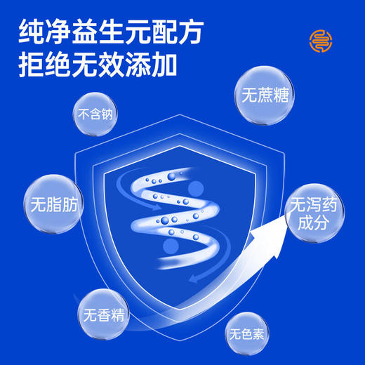 乐力复合益生元益生菌肠胃肠道膳食纤维果糖大人小孩水苏糖肠胃肠道 商品图2