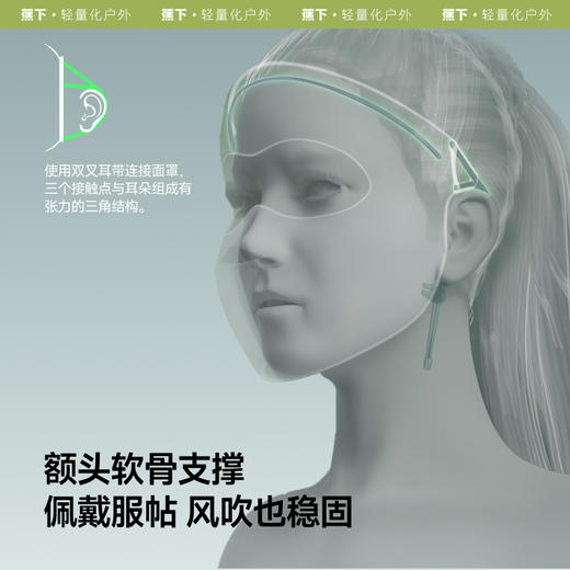 【25年新品】蕉下轻薄无痕防晒面罩AL204 商品图4