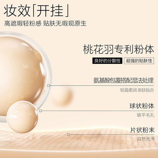 严选 | FunnyElves方里开挂气垫 12g/个+赠同款替换芯(含粉扑)*1+ 定妆喷雾30ml+试色卡0.5g+吸油纸30片 商品图3