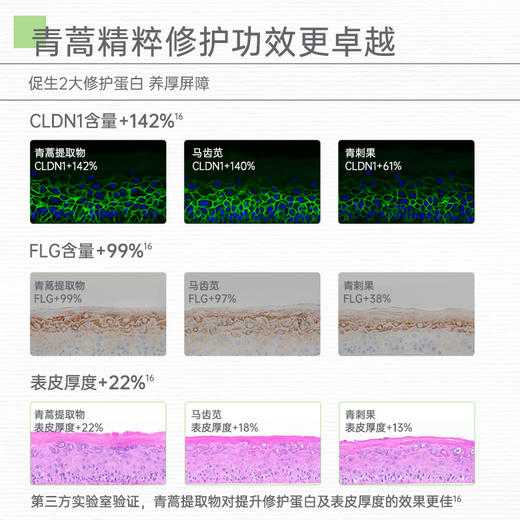 玉泽油敏霜第二代敏感肌保湿修护面霜补水修护屏障 商品图6