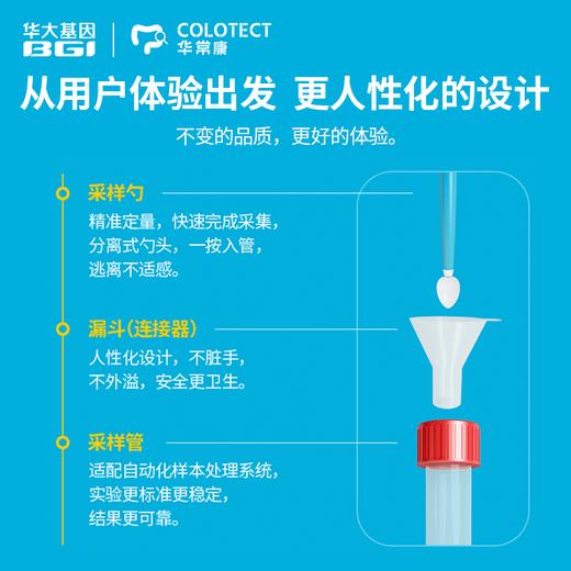 VIP【基因检测·华常康】肠道基因检测 「风险早知道 肠道更健康」 商品图1