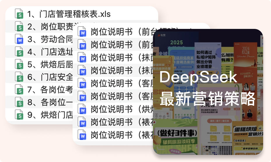 权益一 烘焙行业增长资料包