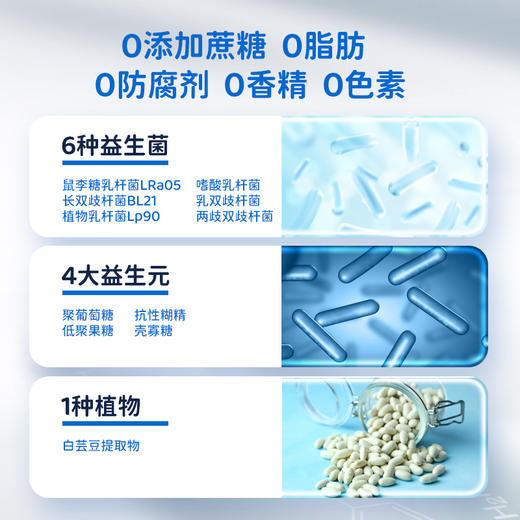 【积分商城】舒诺益益生菌冻干粉即食型 商品图3