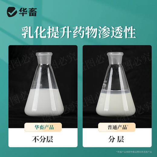 【社群专享】流迷沙星500ml 水霉克星 腐皮烂鳃 烂尾出血 每瓶可用4-5亩 商品图3