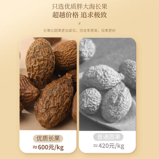 福东海 胖大海罗汉果化橘红雪梨茶200克【一整颗胖大海】吸烟清润凉喉 【咽喉好伴侣】胖大海罗汉果茶 商品图3