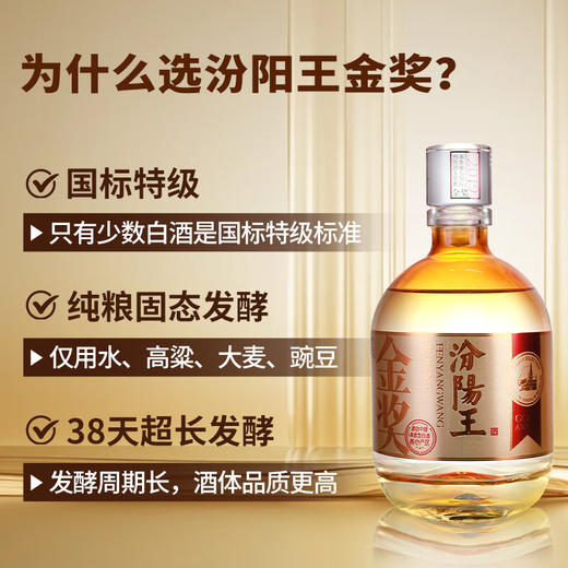 【现货已到】特级酒体 汾阳王 金奖 清香型 53度 500ml*6瓶 整箱 商品图8