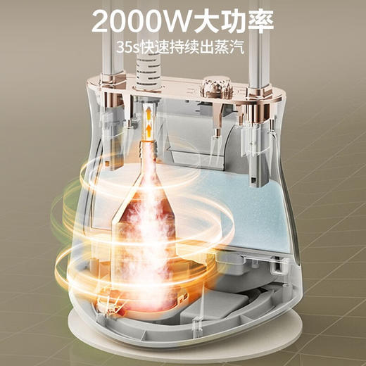 苏泊尔（SUPOR）ZMD安心系列 小型熨烫机除皱蒸汽熨斗双杆熨烫强劲蒸汽  2000瓦 40g/min大蒸汽 5档蒸汽 GU-401C 商品图5