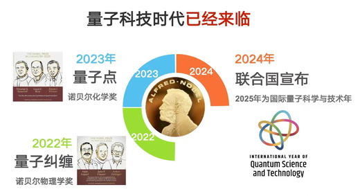 晓琳老师同款量子能量手环 商品图3