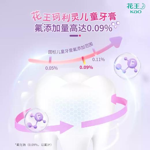花王珂利灵儿童牙膏草莓香型70g/117987 微颗粒清洁3-12岁适用 商品图2