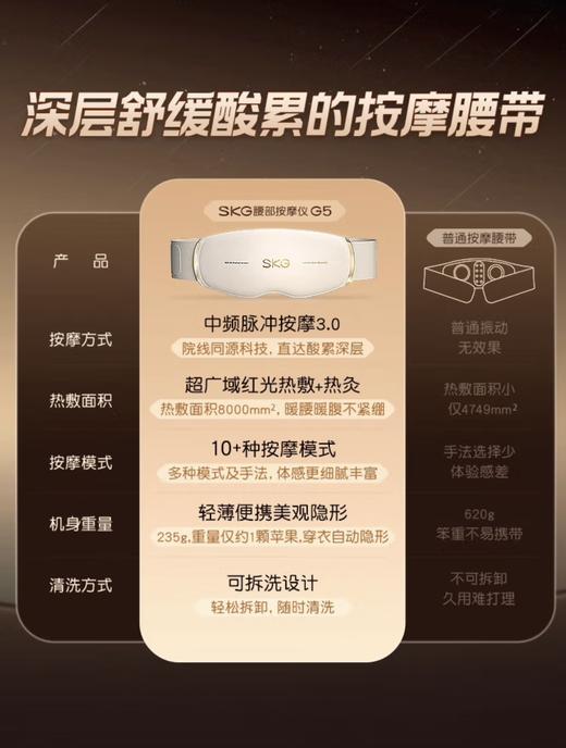 SKG腰部按摩器G5 商品图1